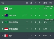 九游娱乐官网-足球界中一则关于球队精神的好消息