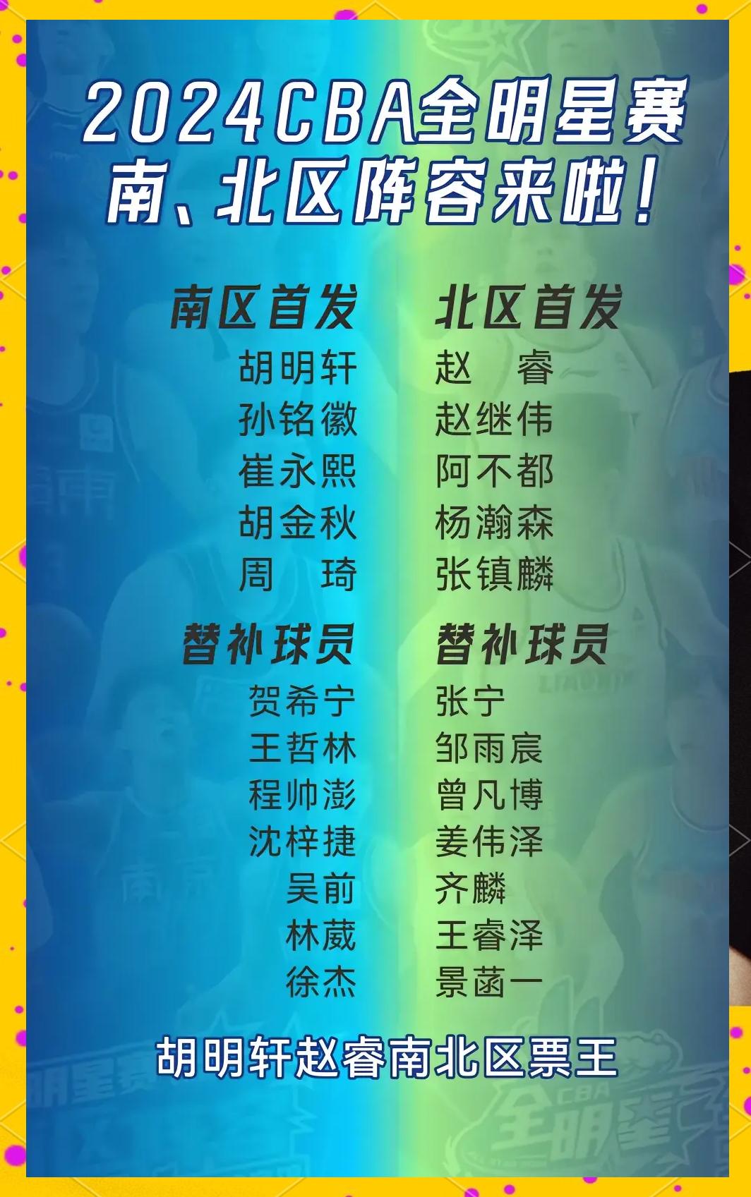 全明星周末即将上演，球员实力PK激烈