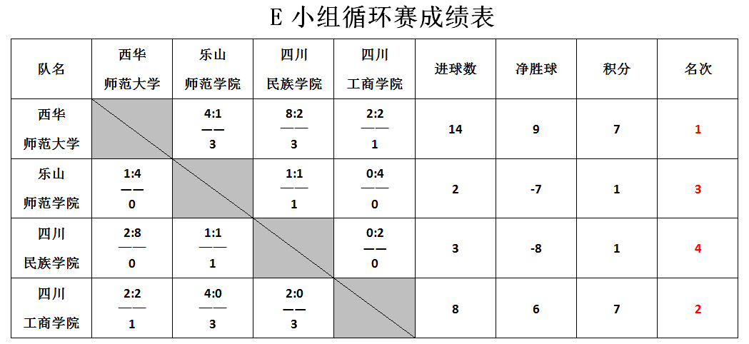 冠军杯赛八强晋级名单揭晓，强强对决即将展开的简单介绍