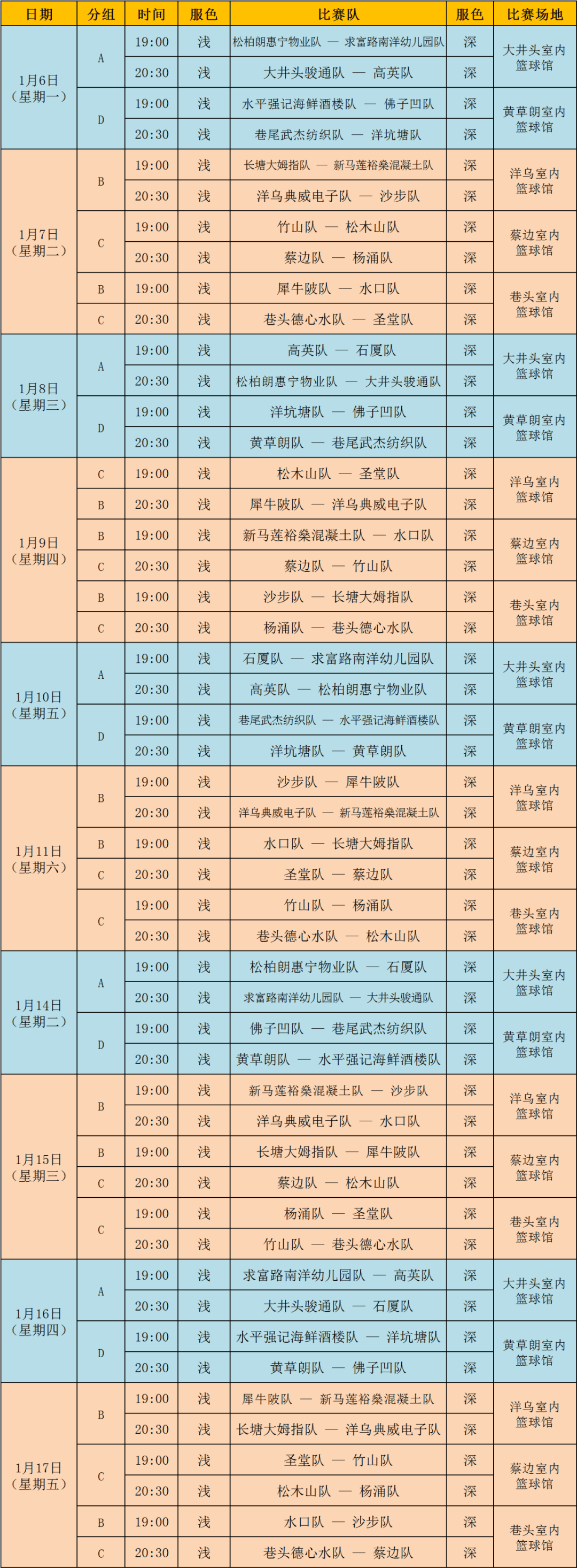 国内篮球联赛的最新对决结果